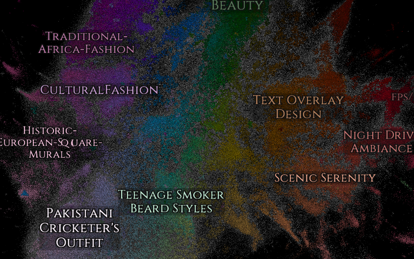 DataMap of our 1 hour on TikTok dataset