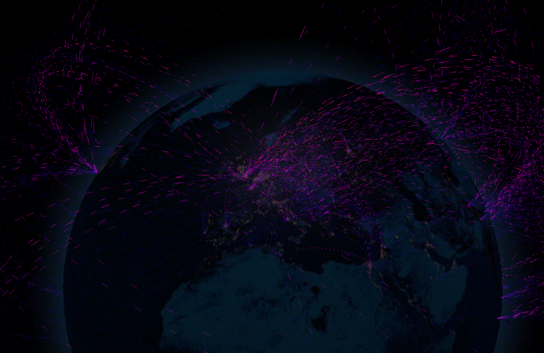 Global Trade